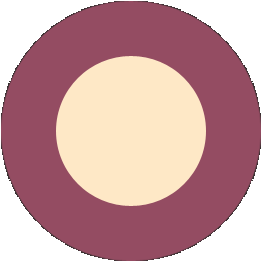 dot