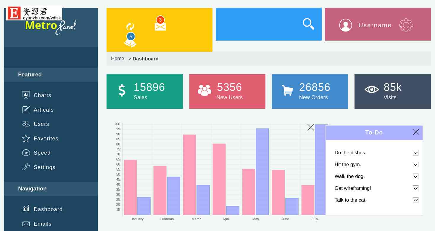 Metro风格UIKIT响应式网页模板 Bootstrap3