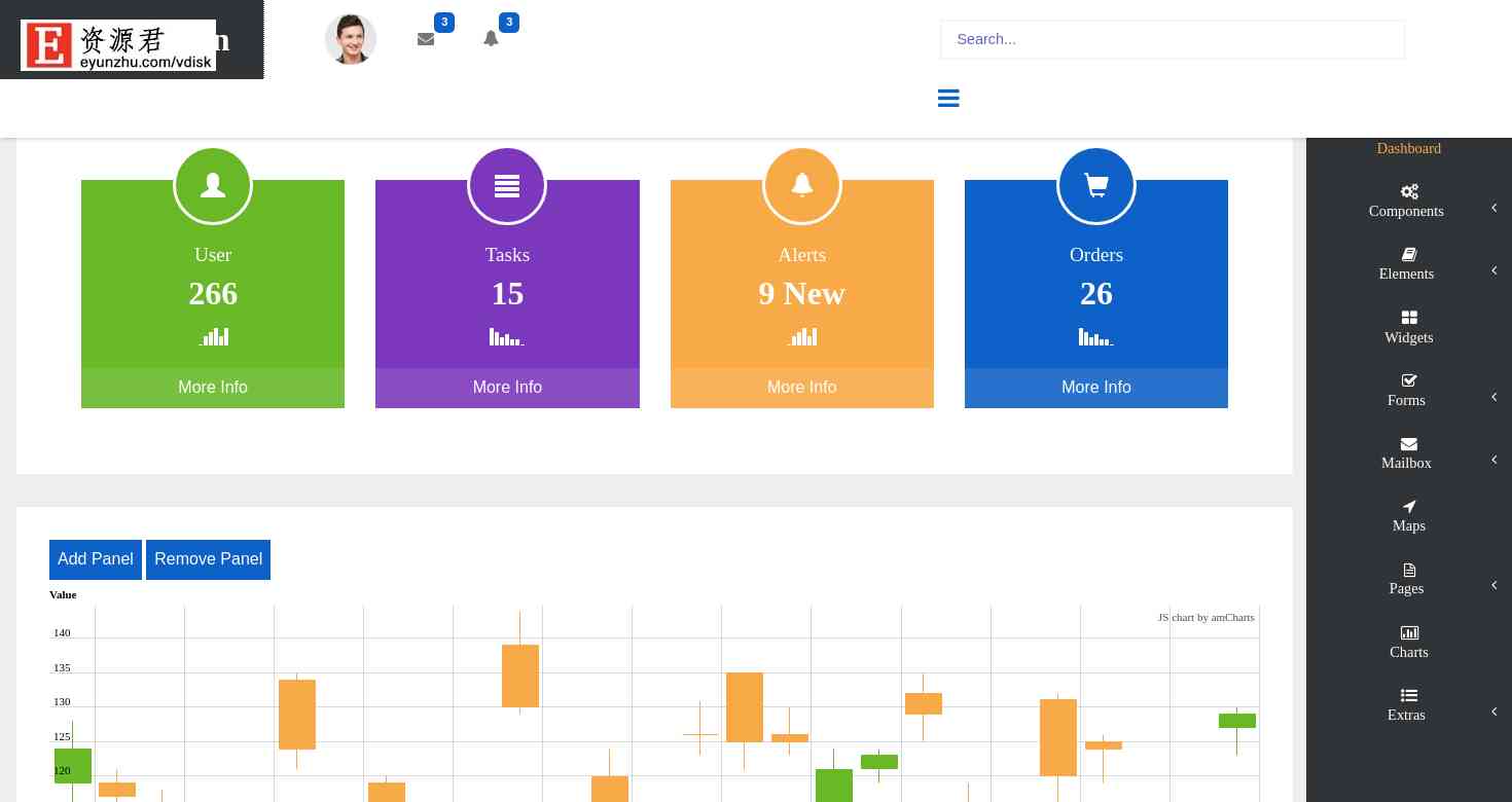 数据后台组件响应式网页模板 Bootstrap3