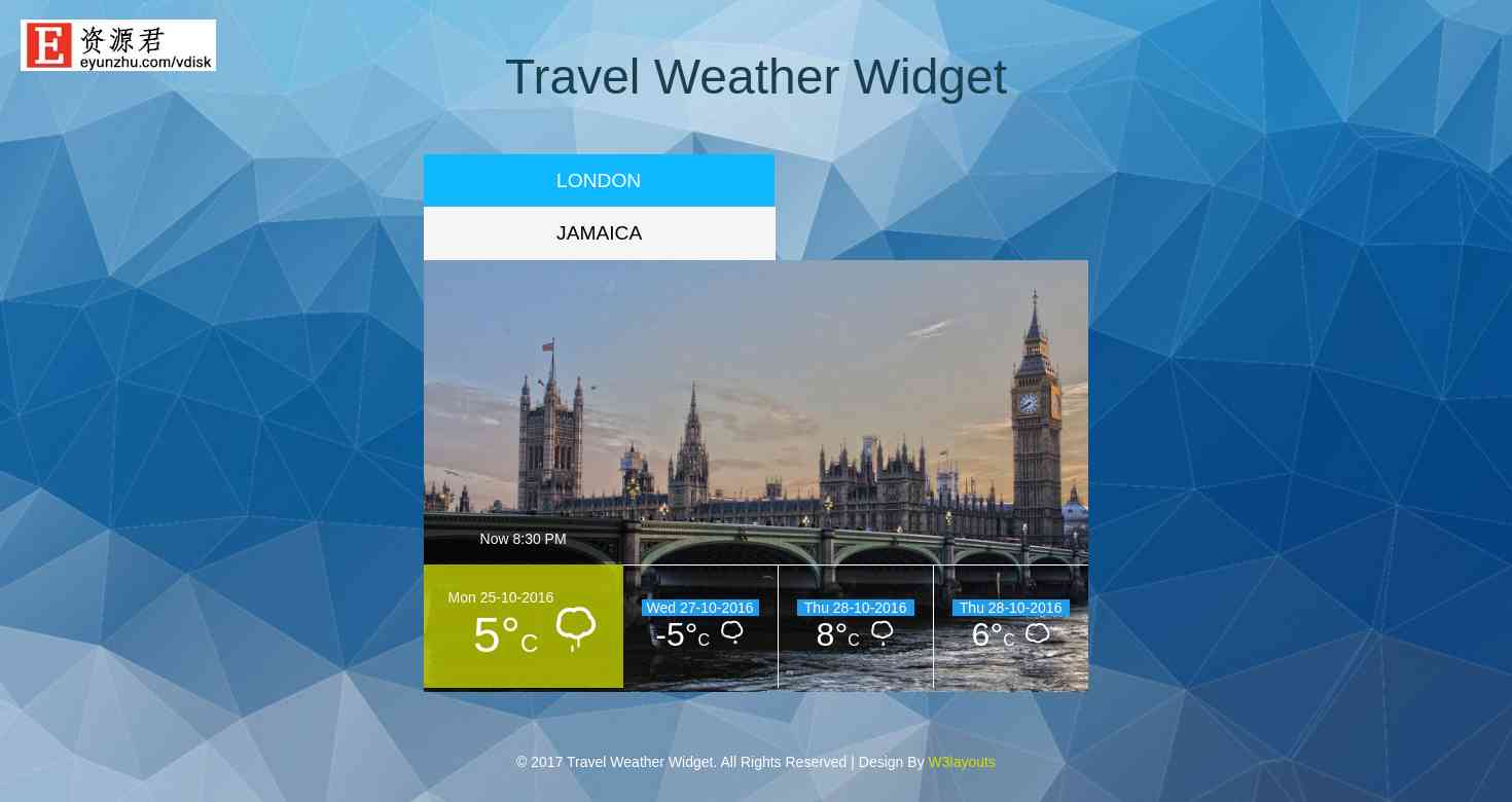 旅行天气预报组件响应式网页模板