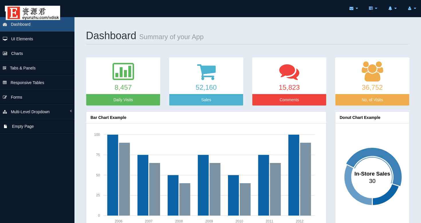 数据统计管理响应式网页模板 Bootstrap3